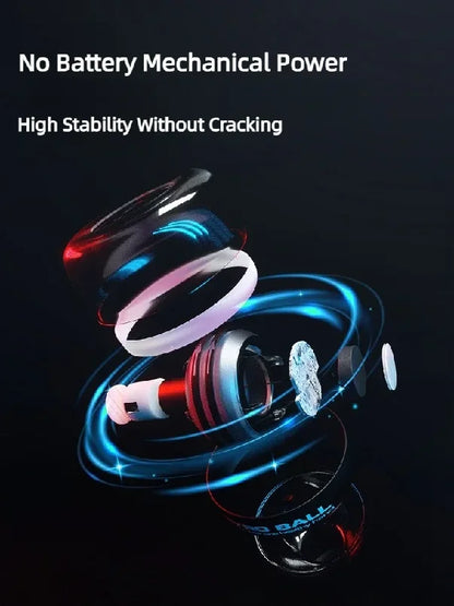 Gyro Ball Stress Relief and Wrist Training